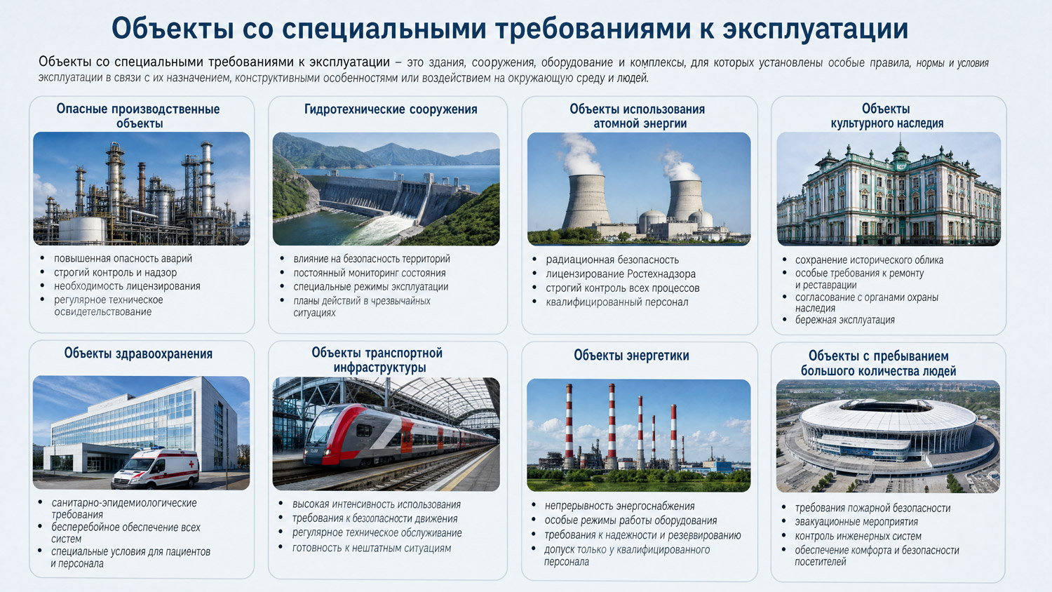 Краткий перечень основных работ